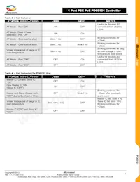 PD69101ILQ-13155TR Datenblatt Seite 9