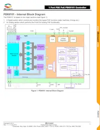 PD69101ILQ-13155TR Datenblatt Seite 11