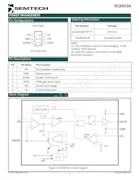 SC2603ASKTRT Datasheet Pagina 4