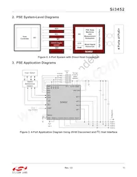 SI3452D-B02-GMR Datasheet Pagina 11