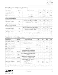 SI3453C-B02-GMR Datasheet Page 5