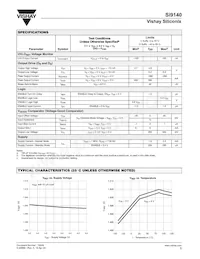 SI9140DY-T1-E3 Datasheet Pagina 3