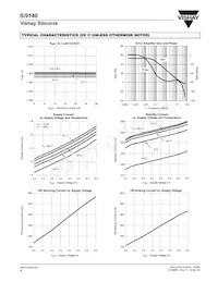 SI9140DY-T1-E3 Datasheet Page 4