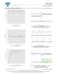 SIP12109DMP-T1-GE4 Datasheet Page 6