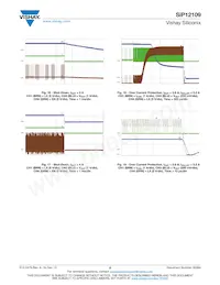 SIP12109DMP-T1-GE4 Datasheet Page 8