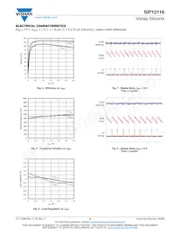 SIP12116DMP-T1-GE4 Datasheet Page 6