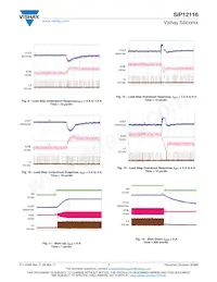 SIP12116DMP-T1-GE4 Datasheet Page 7