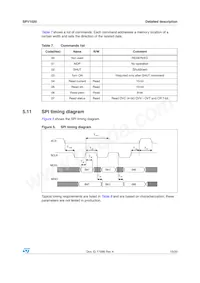 SPV1020 Datasheet Page 13