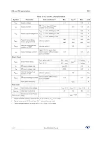 SR1CARU Datasheet Page 14