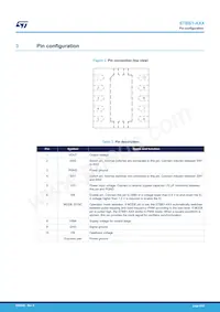 STBB1-APUR數據表 頁面 4