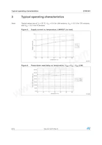 STM1001SBWX6F Datasheet Pagina 8