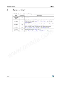STM1061N21WX6F Datasheet Pagina 22