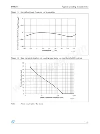 STM6315MDW13F Datasheet Page 11
