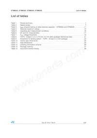 STM6503VEAADG6F Datasheet Pagina 3