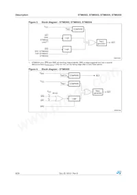 STM6503VEAADG6F Datasheet Pagina 8