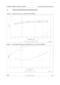 STM6503VEAADG6F Datasheet Page 13