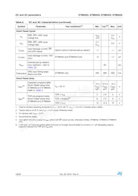 STM6503VEAADG6F Datasheet Pagina 18