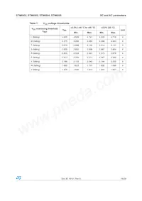 STM6503VEAADG6F Datasheet Page 19