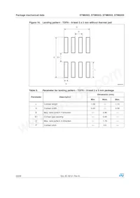 STM6503VEAADG6F Datasheet Pagina 22