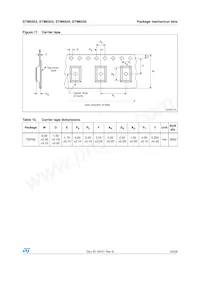 STM6503VEAADG6F Datenblatt Seite 23