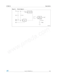 STM6510RCACDG6F數據表 頁面 7