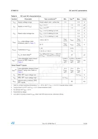 STM6510RCACDG6F Datasheet Pagina 15