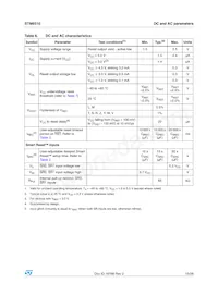 STM6510RCACDG6F Datenblatt Seite 15