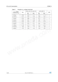 STM6510RCACDG6F Datenblatt Seite 16