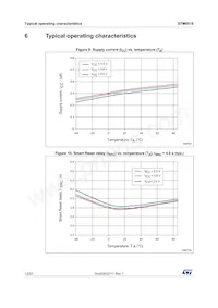 STM6519APBBUB6F Datasheet Pagina 12