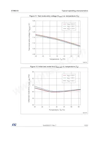 STM6519APBBUB6F Datenblatt Seite 13