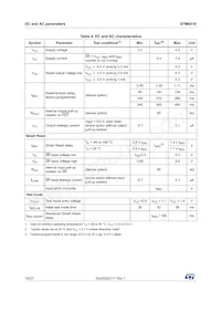 STM6519APBBUB6F Datasheet Pagina 16