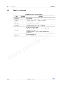 STM6519APBBUB6F Datasheet Pagina 22