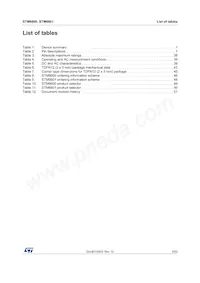 STM6600BQ24DM6F Datasheet Pagina 3