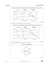 STM6600BQ24DM6F Datasheet Pagina 6