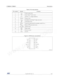 STM6600BQ24DM6F Datasheet Pagina 7