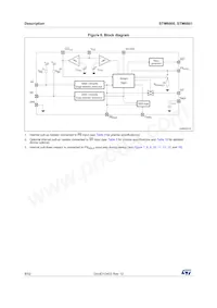 STM6600BQ24DM6F Datasheet Pagina 8