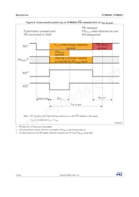 STM6600BQ24DM6F Datasheet Page 16