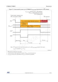 STM6600BQ24DM6F Datasheet Page 17