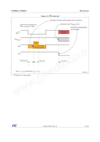 STM6600BQ24DM6F Datasheet Page 21