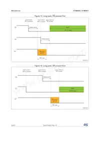 STM6600BQ24DM6F Datasheet Pagina 22