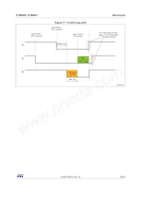 STM6600BQ24DM6F Datasheet Page 23