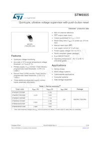 STM6905TWEDS6F Copertura