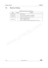 STM6905TWEDS6F Datasheet Pagina 18