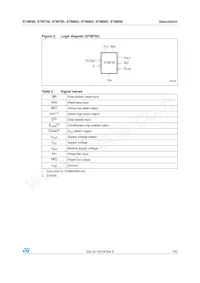 STM704M6E Datasheet Page 7