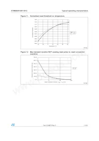 STM812RW16F Datasheet Page 11