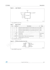 STTS3000B2DN3F Datasheet Page 3