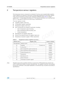 STTS3000B2DN3F Datasheet Page 5