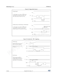 STWD100YNXWY3F Datasheet Page 10