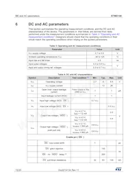 STWD100YNXWY3F Datenblatt Seite 12