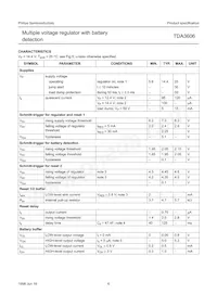 TDA3606T/N1 Datasheet Pagina 6